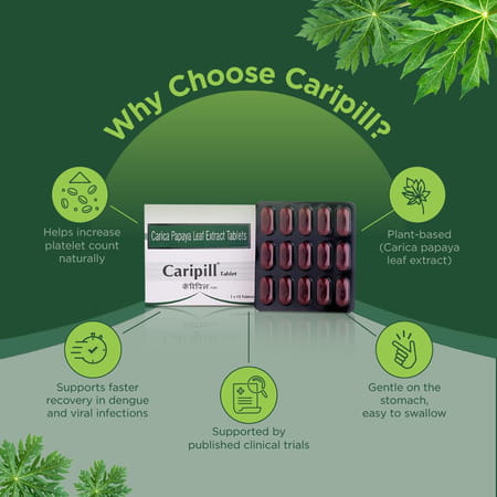 Caripill Strip Of 15 Tablets (Pack Of 2)
