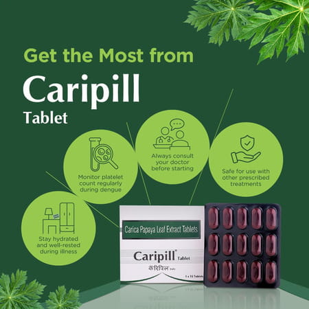 Caripill Strip Of 15 Tablets (Pack Of 2)