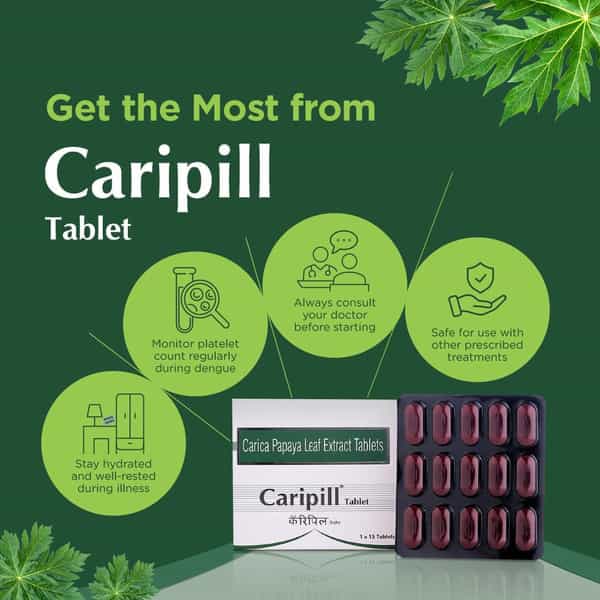 Caripill Strip Of 15 Tablets (Pack Of 2)