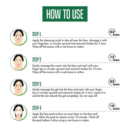 Nature'S Essence Glowing Gold++ Facial Kit | Bright Glowing Skin | 24k Gold & Saffron Infused | 75g