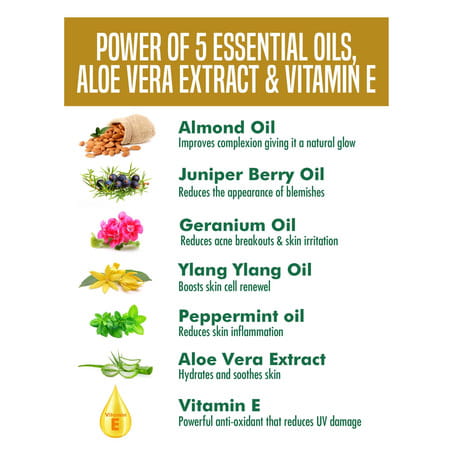 Nature'S Essence Glowing Gold++ Facial Kit | Bright Glowing Skin | 24k Gold & Saffron Infused | 75g