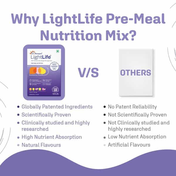 Dr. Morepen Lightlife Pre Meal Nutrition | Weight Management | Lemon | Sachet | 30 No's