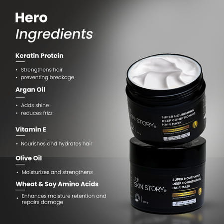 The Skin Story Nourishing And Moisturising Hair Mask Reduces Breakage & Frizz 100G