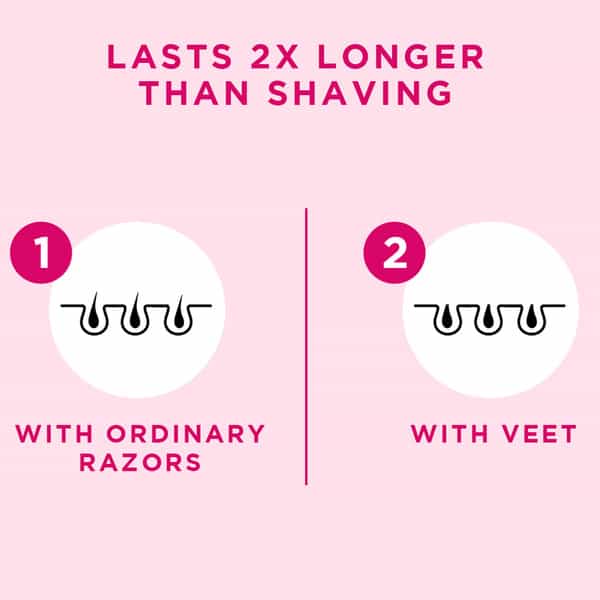 Veet Hair Removal Cream For Dry Skin- 100 Gm (Pack Of 3)