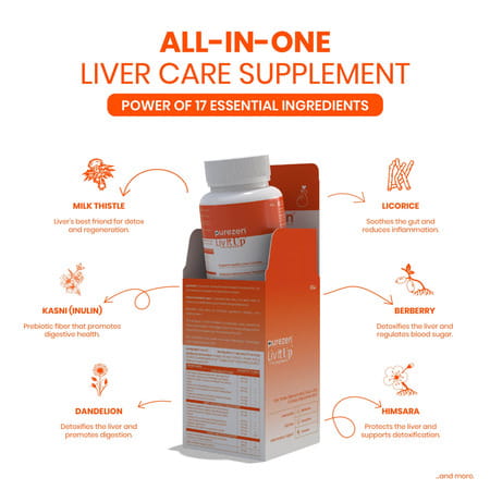 Purezen Liv-It-Up | Plant-Based Liver Supplement | Helps Flush Out Toxins Reduce Fatty Liver - 60n