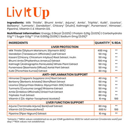 Purezen Liv-It-Up | Plant-Based Liver Supplement | Helps Flush Out Toxins Reduce Fatty Liver - 60n