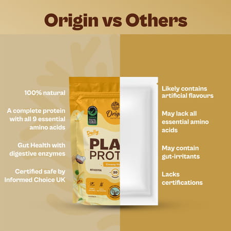 Origin Nutrition 100% Natural Vegan Plant Protein Powder 780g Vanilla With 25g Plant Based Protein