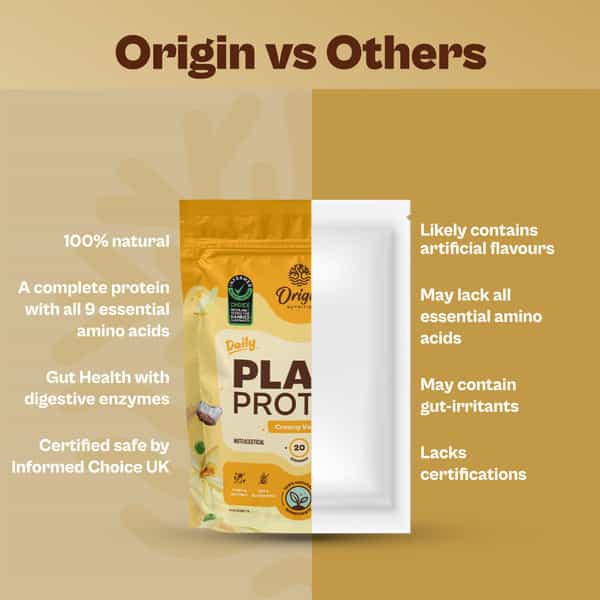Origin Nutrition 100% Natural Vegan Plant Protein Powder 780G Vanilla With 25G Plant Based Protein