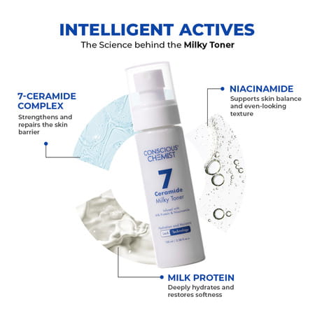 Conscious Chemist Niacinamide & 7 Ceramide Milky Toner 100Ml | Hydrating & Barrier Repair 100Ml