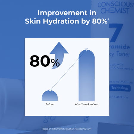 Conscious Chemist Niacinamide & 7 Ceramide Milky Toner 100Ml | Hydrating & Barrier Repair 100Ml
