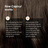 Minimalist Hair Growth Actives 18% Hair Serum (30ml)