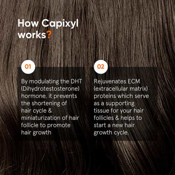 Minimalist Hair Growth Actives 18% Hair Serum (30Ml)