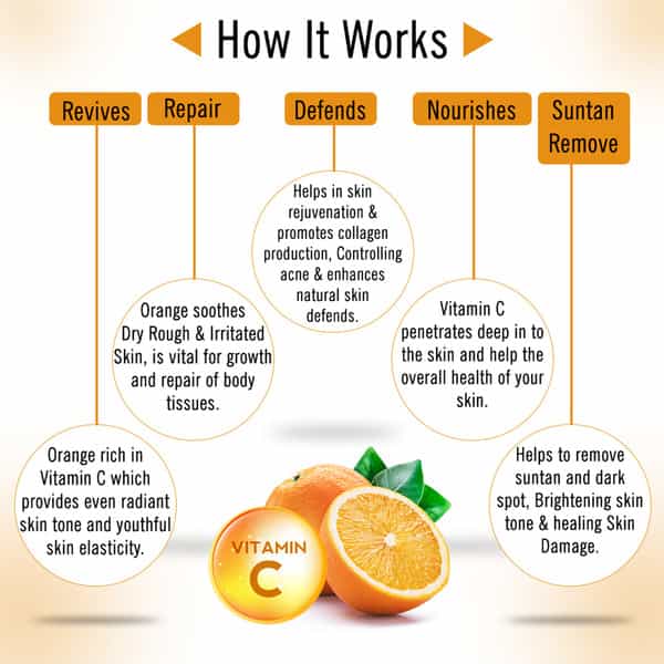 Keya Seth Aromatherapy Skin Defence Orange Body Oil- 400Ml