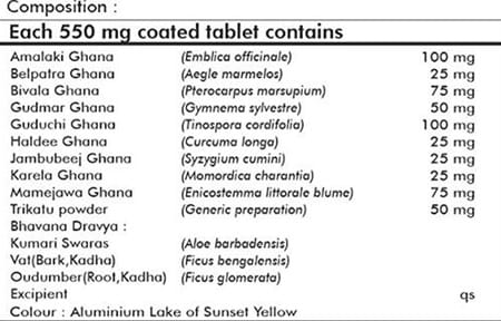 Ved Tattva Diabo Norm 60 Tablets Natural Supplement For Healthy Sugar Management (Pack Of 2)