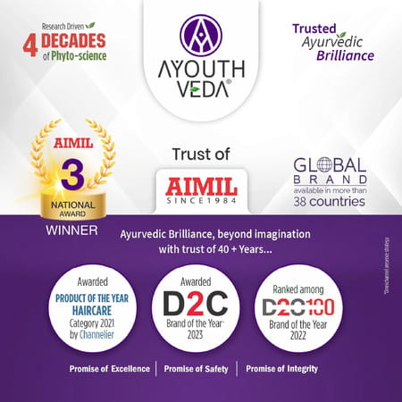 Ayouthveda Sun Turn Spf30 Cream - 60g