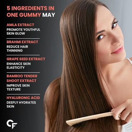 Carbamide Forte Biotin From Sasbania Grandiflora Extract Gummies- 30 Gummies