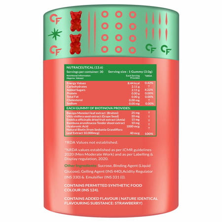 Carbamide Forte Biotin From Sasbania Grandiflora Extract Gummies- 30 Gummies