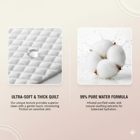 Kido Gentle Baby Wipes - Pink | Flip Top | Extra Thick | Hypoallergenic & Moist| 80 Wipes