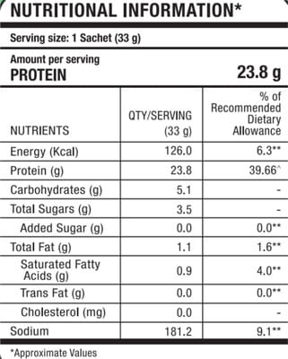 View product image 2
