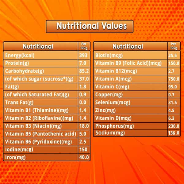 Cadbury Bournvita Nutritional Drink Refill - 1Kg