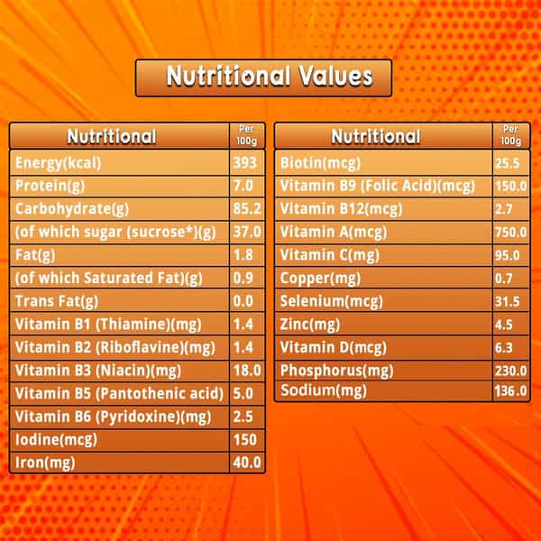 Cadbury Bournvita Nutritional Drink Refill - 1Kg