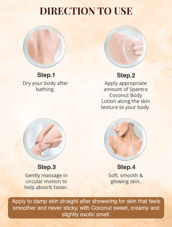 Spantra Coconut Body Lotion 300ml