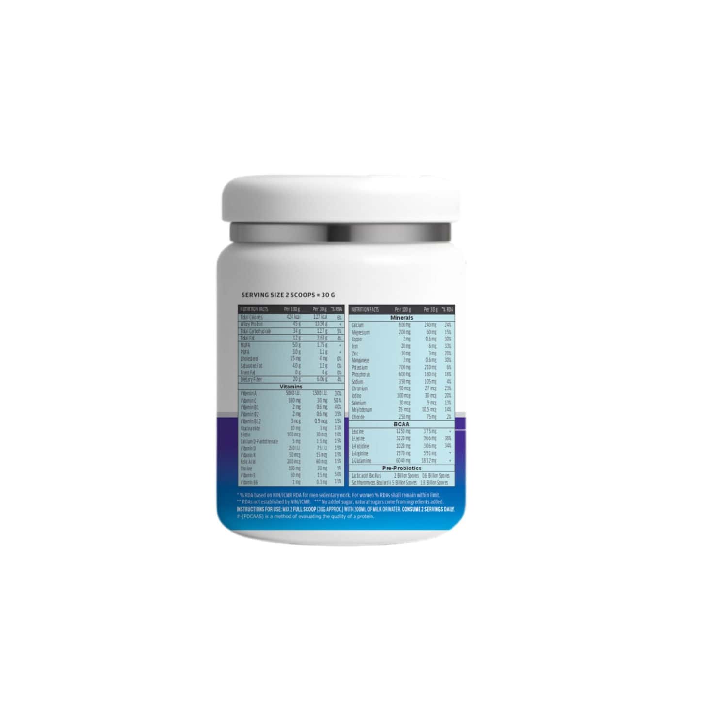Icupro 200gm