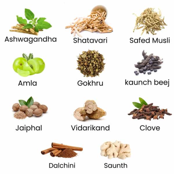 Cipzer Khamira Gawzaban Ambari Jawahar Wala 60G | Supports Energy| Vitality & Memory