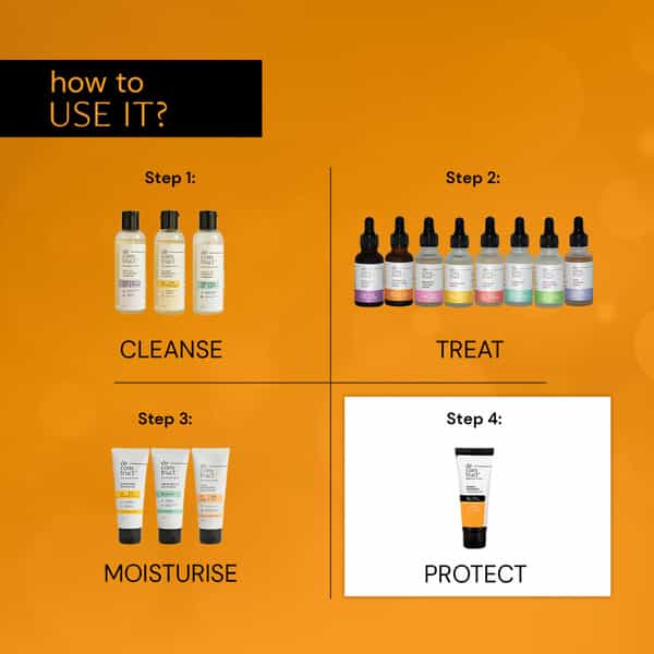 Deconstruct Tinted Mineral Sunscreen - Spf 55+ & Pa++++ - Broad Spectrum & Water Resistant|50Gm