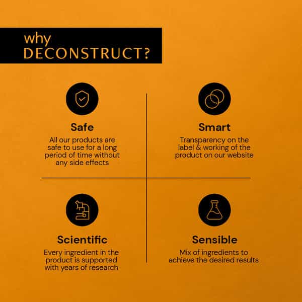 Deconstruct Tinted Mineral Sunscreen - Spf 55+ & Pa++++ - Broad Spectrum & Water Resistant|50Gm