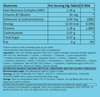 Chicnutrix Bounce Raspberry Effervescent Tablets Bottle Of 20