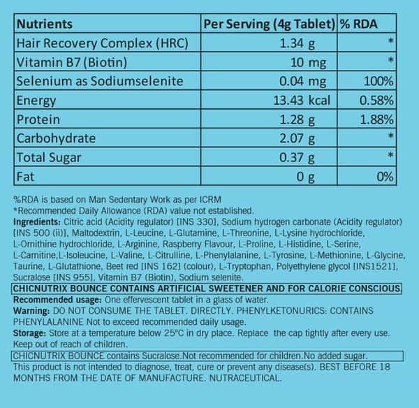 Chicnutrix Bounce Raspberry Effervescent Tablets Bottle Of 20