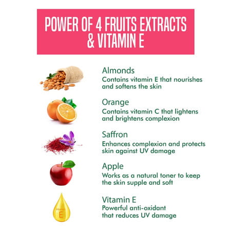 Nature'S Essence Gentle Fruit Facial Kit | Nourished Radiant Skin | Fruit Extracts & Vit E | 75g