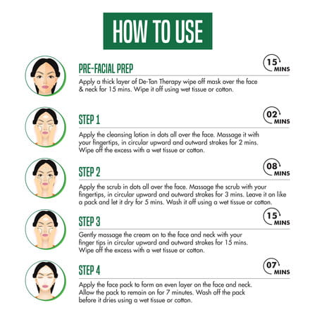 Nature'S Essence Gentle Fruit Facial Kit | Nourished Radiant Skin | Fruit Extracts & Vit E | 75g