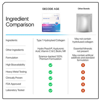 View product image 5