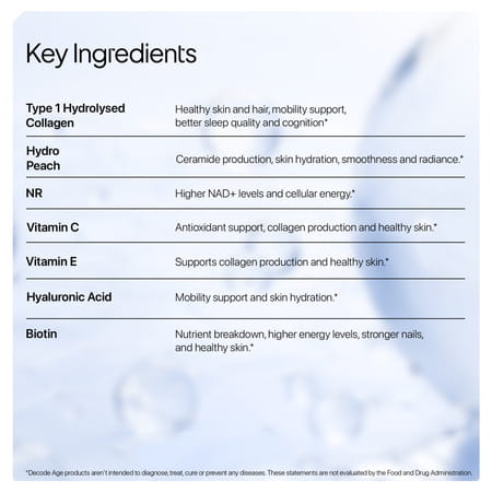 Decode Age Optiage Collagen Supplement | Supports Hair | Skin | Bone Heath | 75 Gm | 14 Servings