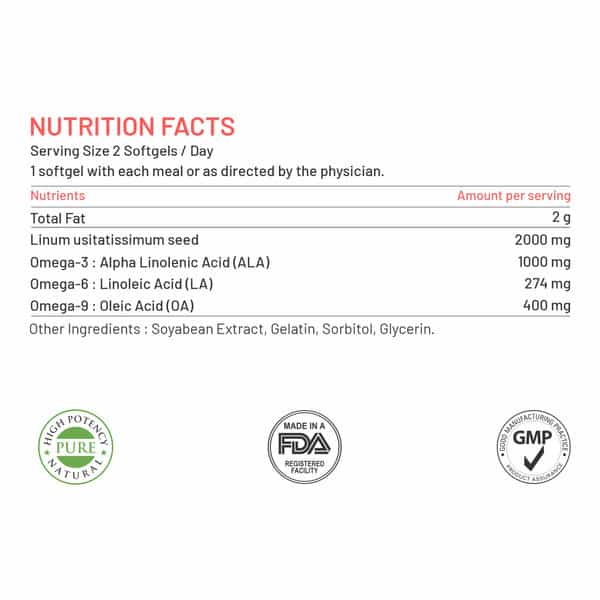 Bliss Welness Organic Omega 3 6 9 2000Mg| Heart Cholesterol Brain Eye Immunity - 60 Softgel Capsules