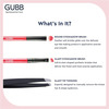Gubb Dreamy Eye Makeup Brushes Kit | 5 Pcs