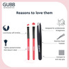 Gubb Dreamy Eye Makeup Brushes Kit | 5 Pcs