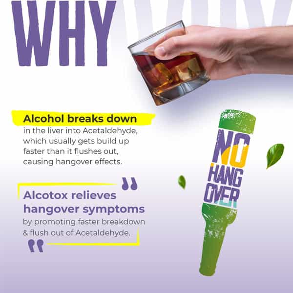 Makalu Alcotox Before & After Party Hangover Cure/Recovery Tablets - Lime & Lemon - 14 Each|2 Packs