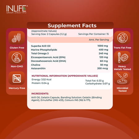 Inlife Krill Oil (Superba) Phospholipid Omega 3 With Astaxanthin 500 Mg - 30 Capsules