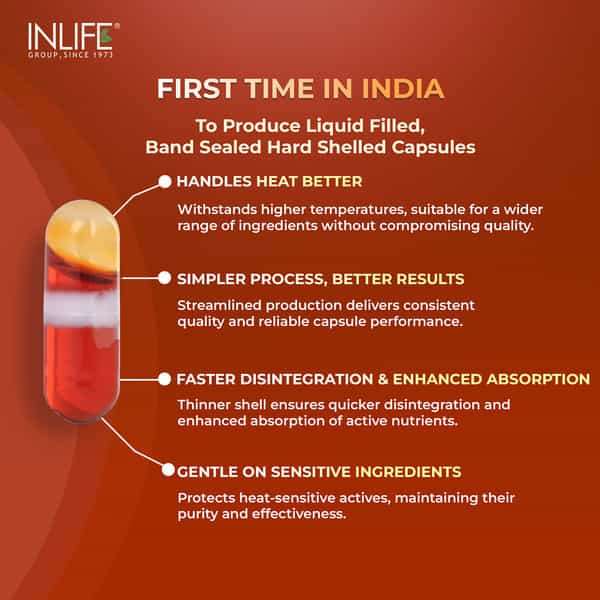 Inlife Krill Oil (Superba) Phospholipid Omega 3 With Astaxanthin 500 Mg - 30 Capsules