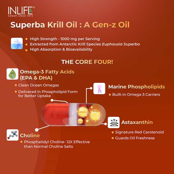Inlife Krill Oil (Superba) Phospholipid Omega 3 With Astaxanthin 500 Mg - 30 Capsules