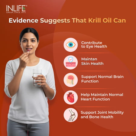 Inlife Krill Oil (Superba) Phospholipid Omega 3 With Astaxanthin 500 Mg - 30 Capsules