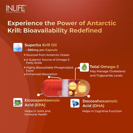 Inlife Krill Oil (Superba) Phospholipid Omega 3 With Astaxanthin 500 Mg - 30 Capsules