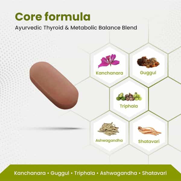 Green Milk Tfn 34 Tablets | Ayurvedic Thyroid & Metabolic Support | 5 × 30 Tablets