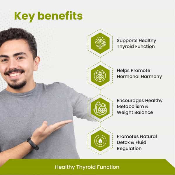 Green Milk Tfn 34 Tablets | Ayurvedic Thyroid & Metabolic Support | 5 × 30 Tablets