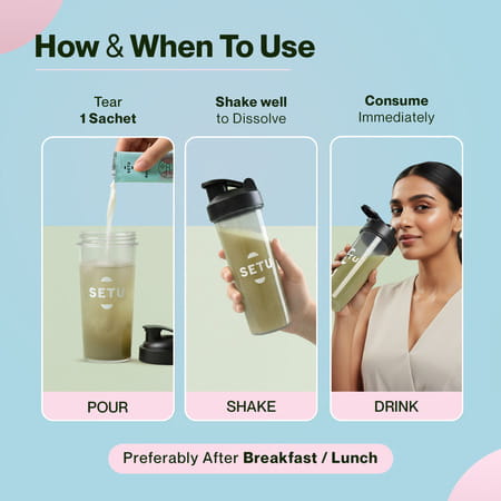 Setu Skin Acneclear+ | Bifiacnel Probiotics | Chasteberry & Chamomile | Green Apple - 30 Sachets