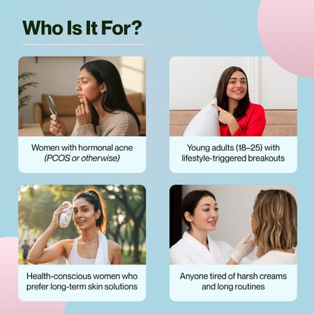 Setu Skin Acneclear+ | Bifiacnel Probiotics | Chasteberry & Chamomile | Green Apple - 30 Sachets