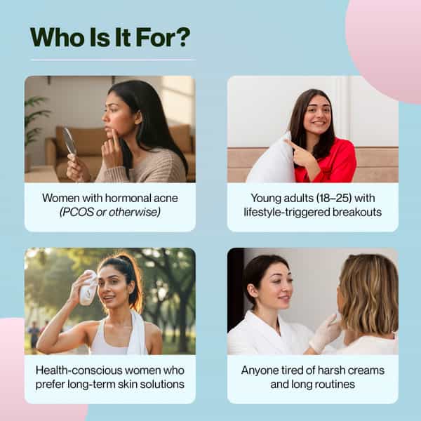 Setu Skin Acneclear+ | Bifiacnel Probiotics | Chasteberry & Chamomile | Green Apple - 30 Sachets